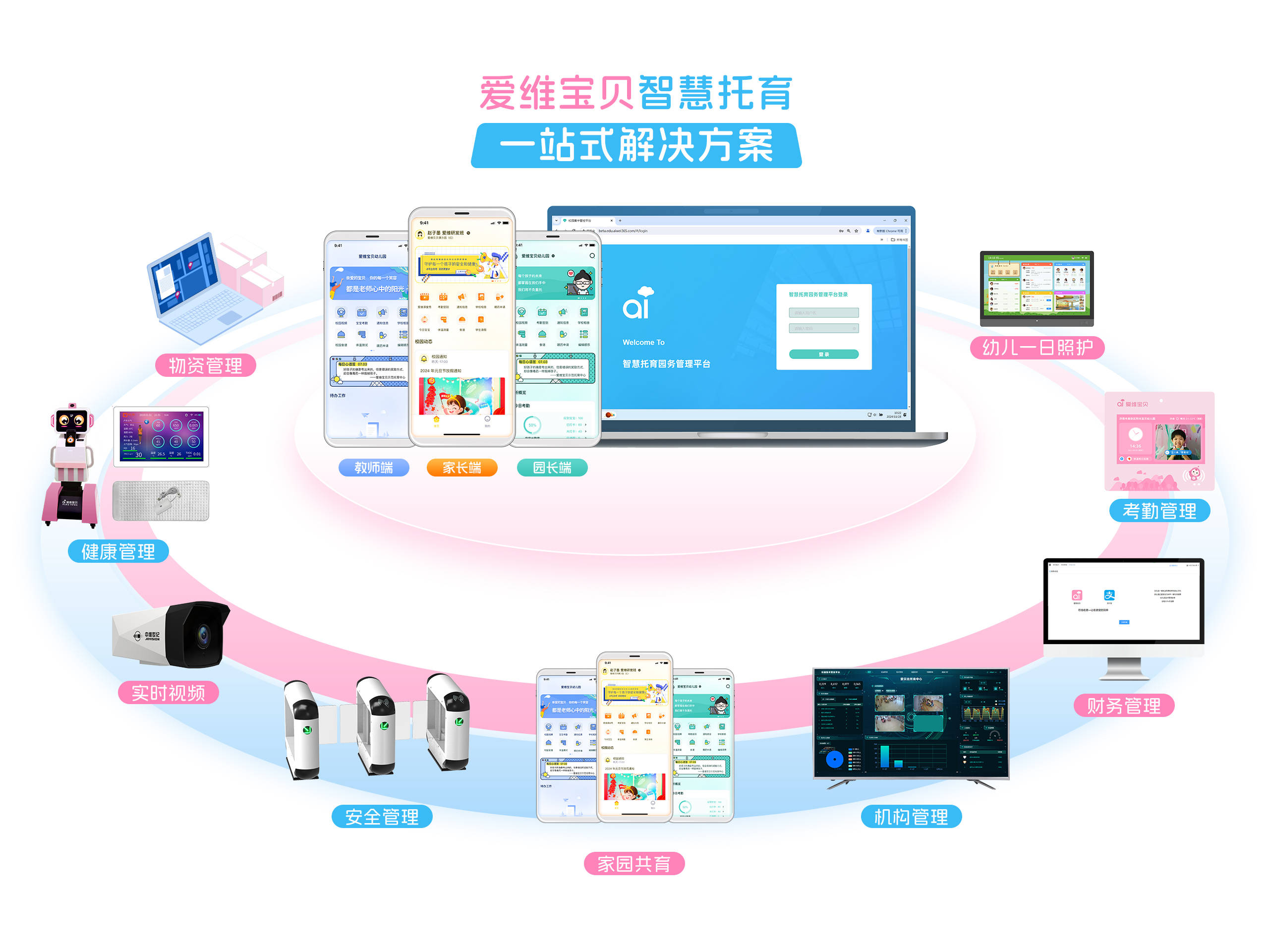 爱维宝贝与朵朵智慧托育 幼儿园办托大势所趋，如何实现“托得好”？